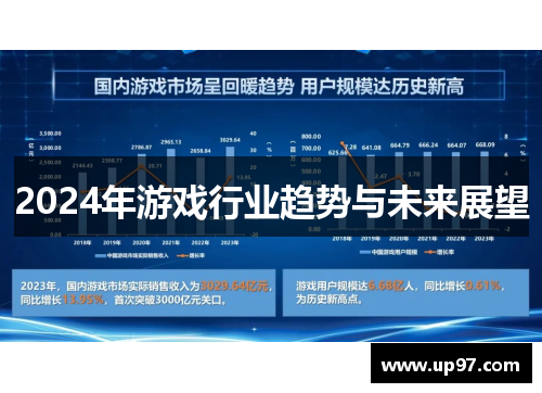 2024年游戏行业趋势与未来展望